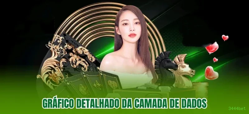 Benefícios do Login 3444bet - Bônus e Vantagens Exclusivas